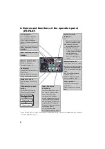 Preview for 2 page of Mitsubishi Electric FR-PA07 Instruction Manual