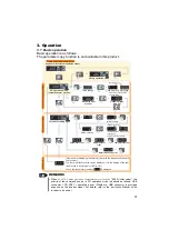 Preview for 3 page of Mitsubishi Electric FR-PA07 Instruction Manual