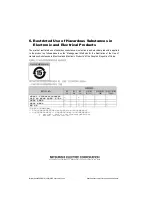 Preview for 8 page of Mitsubishi Electric FR-PA07 Instruction Manual