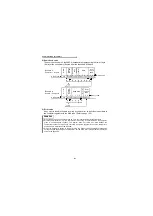 Preview for 162 page of Mitsubishi Electric FR-S500 Series Instruction Manual