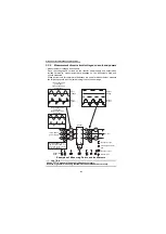 Preview for 202 page of Mitsubishi Electric FR-S500 Series Instruction Manual