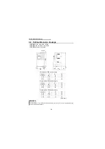 Preview for 212 page of Mitsubishi Electric FR-S500 Series Instruction Manual