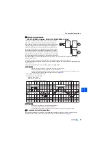 Preview for 10 page of Mitsubishi Electric FR-XC-11K Instruction Manual