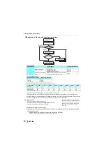 Preview for 13 page of Mitsubishi Electric FR-XC-11K Instruction Manual