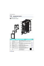 Preview for 15 page of Mitsubishi Electric FR-XC-11K Instruction Manual