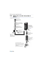 Preview for 17 page of Mitsubishi Electric FR-XC-11K Instruction Manual