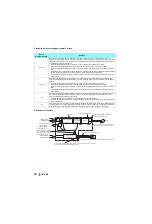 Preview for 19 page of Mitsubishi Electric FR-XC-11K Instruction Manual