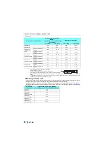 Preview for 21 page of Mitsubishi Electric FR-XC-11K Instruction Manual