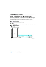 Preview for 35 page of Mitsubishi Electric FR-XC-11K Instruction Manual