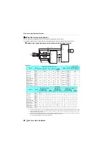 Preview for 45 page of Mitsubishi Electric FR-XC-11K Instruction Manual