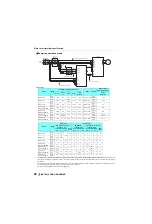 Preview for 49 page of Mitsubishi Electric FR-XC-11K Instruction Manual