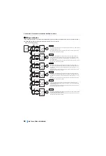 Preview for 69 page of Mitsubishi Electric FR-XC-11K Instruction Manual