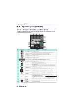 Preview for 77 page of Mitsubishi Electric FR-XC-11K Instruction Manual