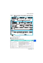 Preview for 78 page of Mitsubishi Electric FR-XC-11K Instruction Manual