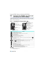 Preview for 81 page of Mitsubishi Electric FR-XC-11K Instruction Manual