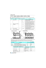 Preview for 99 page of Mitsubishi Electric FR-XC-11K Instruction Manual