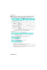 Preview for 107 page of Mitsubishi Electric FR-XC-11K Instruction Manual