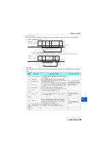 Preview for 110 page of Mitsubishi Electric FR-XC-11K Instruction Manual