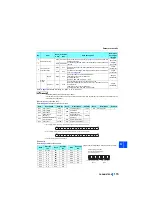 Preview for 116 page of Mitsubishi Electric FR-XC-11K Instruction Manual