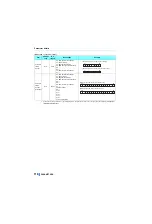 Preview for 117 page of Mitsubishi Electric FR-XC-11K Instruction Manual