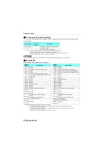 Preview for 119 page of Mitsubishi Electric FR-XC-11K Instruction Manual