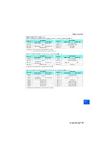 Preview for 120 page of Mitsubishi Electric FR-XC-11K Instruction Manual