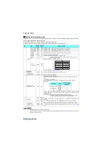 Preview for 123 page of Mitsubishi Electric FR-XC-11K Instruction Manual