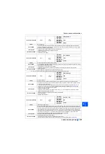 Preview for 138 page of Mitsubishi Electric FR-XC-11K Instruction Manual