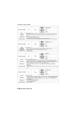 Preview for 139 page of Mitsubishi Electric FR-XC-11K Instruction Manual