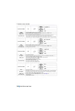 Preview for 141 page of Mitsubishi Electric FR-XC-11K Instruction Manual