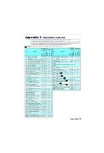 Preview for 176 page of Mitsubishi Electric FR-XC-11K Instruction Manual