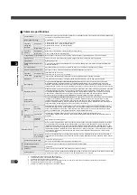 Preview for 12 page of Mitsubishi Electric FREQROL-CS80 Manual