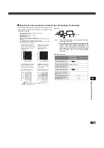 Preview for 31 page of Mitsubishi Electric FREQROL-CS80 Manual