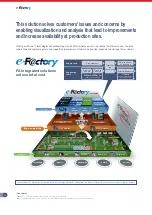 Preview for 38 page of Mitsubishi Electric FREQROL-CS80 Manual