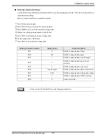 Preview for 15 page of Mitsubishi Electric FREQROL Connection Manual