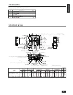 Preview for 5 page of Mitsubishi Electric Fresh Master GUF-100RD3 Installation Instructions Manual