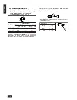Preview for 10 page of Mitsubishi Electric Fresh Master GUF-100RD3 Installation Instructions Manual