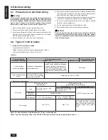 Preview for 12 page of Mitsubishi Electric Fresh Master GUF-100RD3 Installation Instructions Manual