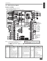 Preview for 13 page of Mitsubishi Electric Fresh Master GUF-100RD3 Installation Instructions Manual