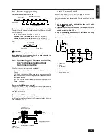 Preview for 15 page of Mitsubishi Electric Fresh Master GUF-100RD3 Installation Instructions Manual