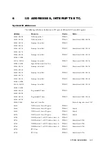 Preview for 53 page of Mitsubishi Electric FT5000 Handbook