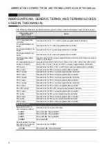 Preview for 6 page of Mitsubishi Electric FX Series Replacement Manual