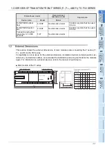 Preview for 13 page of Mitsubishi Electric FX Series Replacement Manual