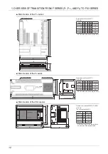 Preview for 14 page of Mitsubishi Electric FX Series Replacement Manual