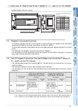 Preview for 15 page of Mitsubishi Electric FX Series Replacement Manual