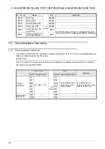 Preview for 30 page of Mitsubishi Electric FX Series Replacement Manual