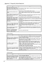 Preview for 48 page of Mitsubishi Electric FX Series Replacement Manual