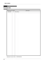 Preview for 52 page of Mitsubishi Electric FX Series Replacement Manual