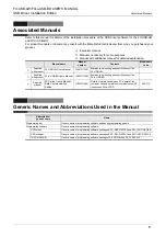 Preview for 9 page of Mitsubishi Electric FX-USB-AW User Manual