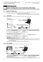 Preview for 12 page of Mitsubishi Electric FX-USB-AW User Manual